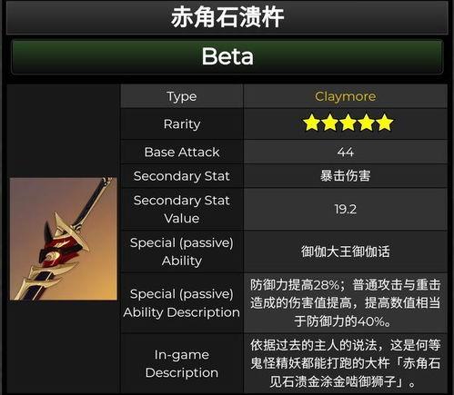 原神57卡池最新爆料,神秘角色登场,惊喜不断! 第2张 原神57卡池最新爆料,神秘角色登场,惊喜不断! 第2张